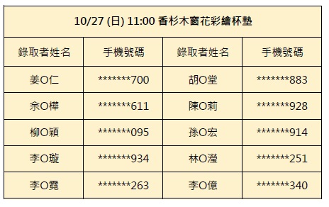 10/27-香杉木窗花彩繪杯墊(11:00場)