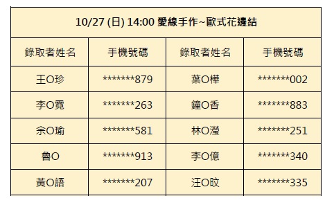 10/27-愛線手作-歐式花邊結 流蘇小桌墊(14:00場)