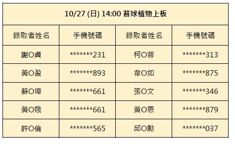 10/27-苔球植物上板(14:00場)