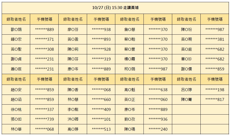 10/27-走讀黃埔(15:30場)