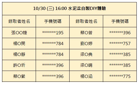 10/30-水泥盆自製DIY體驗(16:00場)