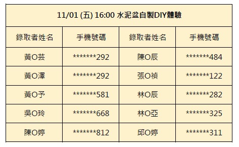 11/1-水泥盆自製DIY體驗(16:00場)