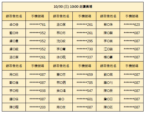 10/30-走讀黃埔(10:00場)