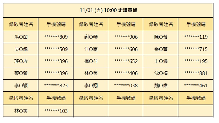 11/01-走讀黃埔(10:00場)