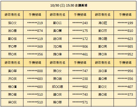 10/30-走讀黃埔(15:30場)