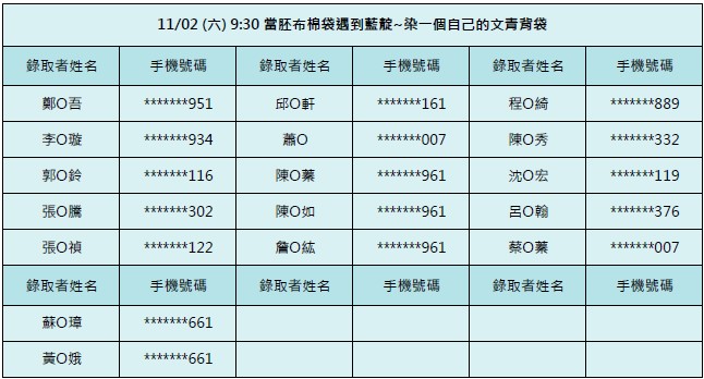 11/02-當胚布棉袋遇到藍靛~染一個自己的文青背袋(9:30場)