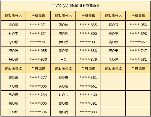 11/02-眷村料理食堂(15:30場)