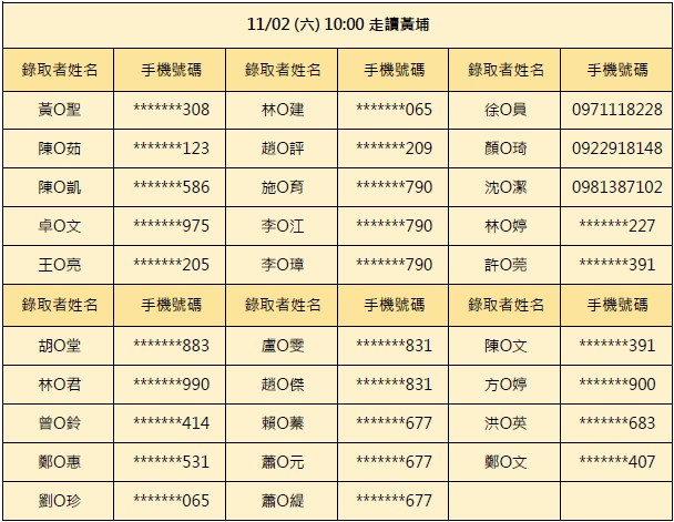 11/02-走讀黃埔(15:30場)