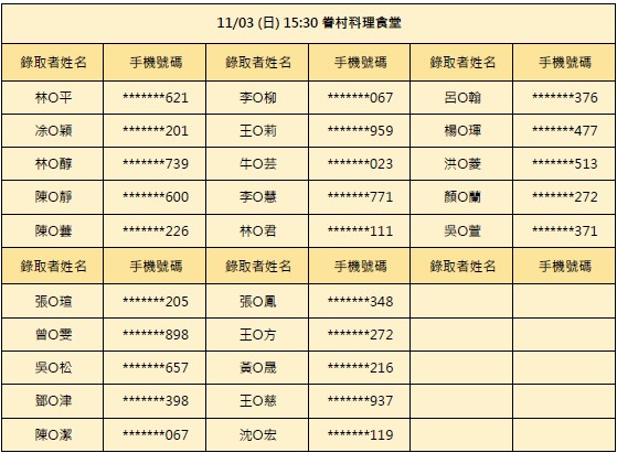 11/03-眷村料理食堂(15:30場)