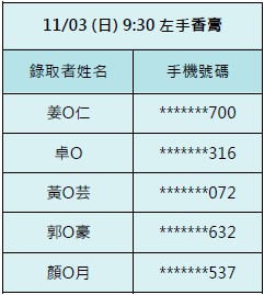 11/03-左手香膏(9:30場)