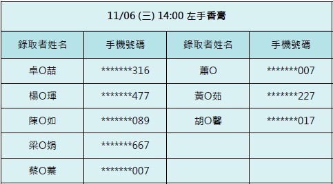 11/06-左手香膏(14:00場)