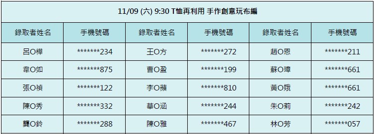 11/09-T恤再利用 手作創意玩布編(9:30場)