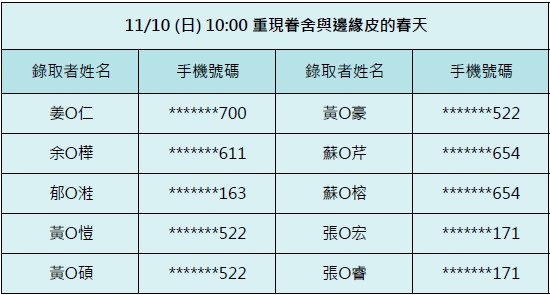 11/10-重現眷舍與邊緣皮的春天(10:00場)