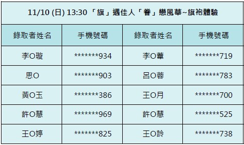 11/10-「旗」遇佳人「眷」戀風華~旗袍體驗(13:30場)