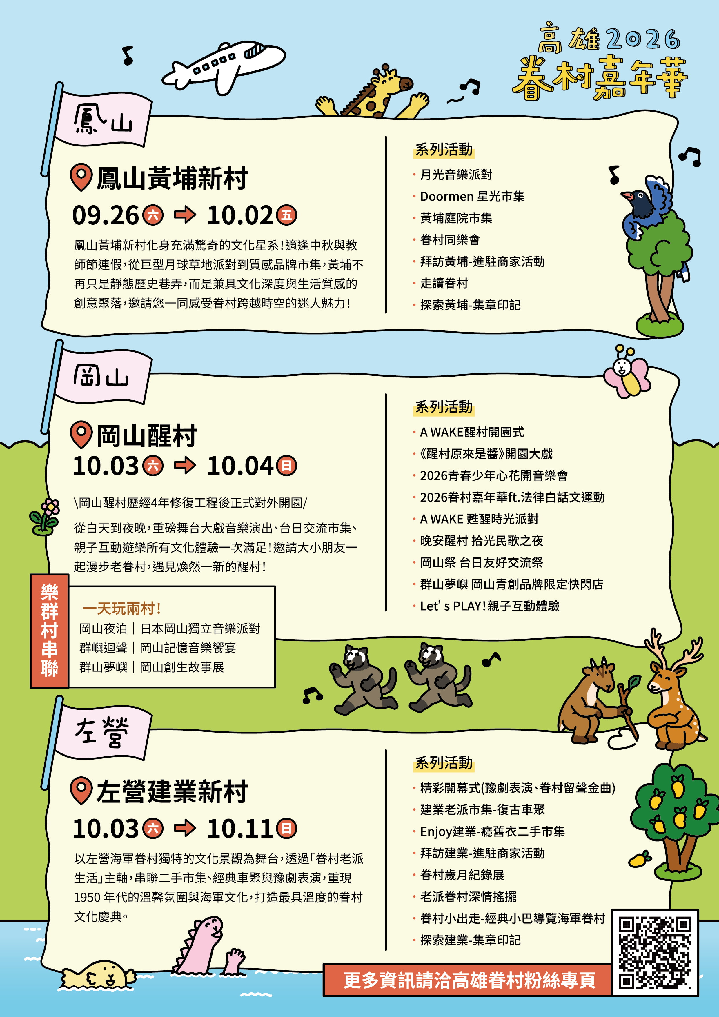 2026高雄眷村嘉年華_總DM(反)